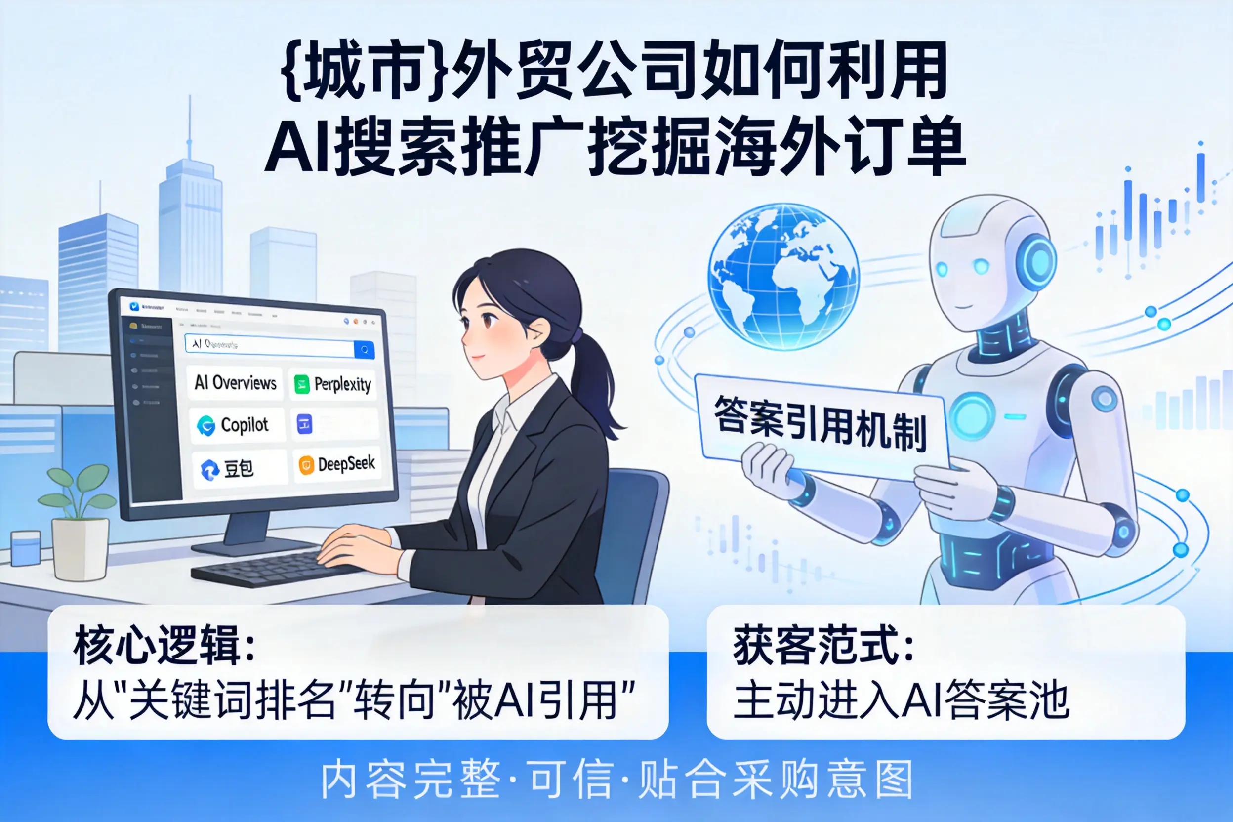 唐山外贸公司如何利用AI搜索推广挖掘海外订单