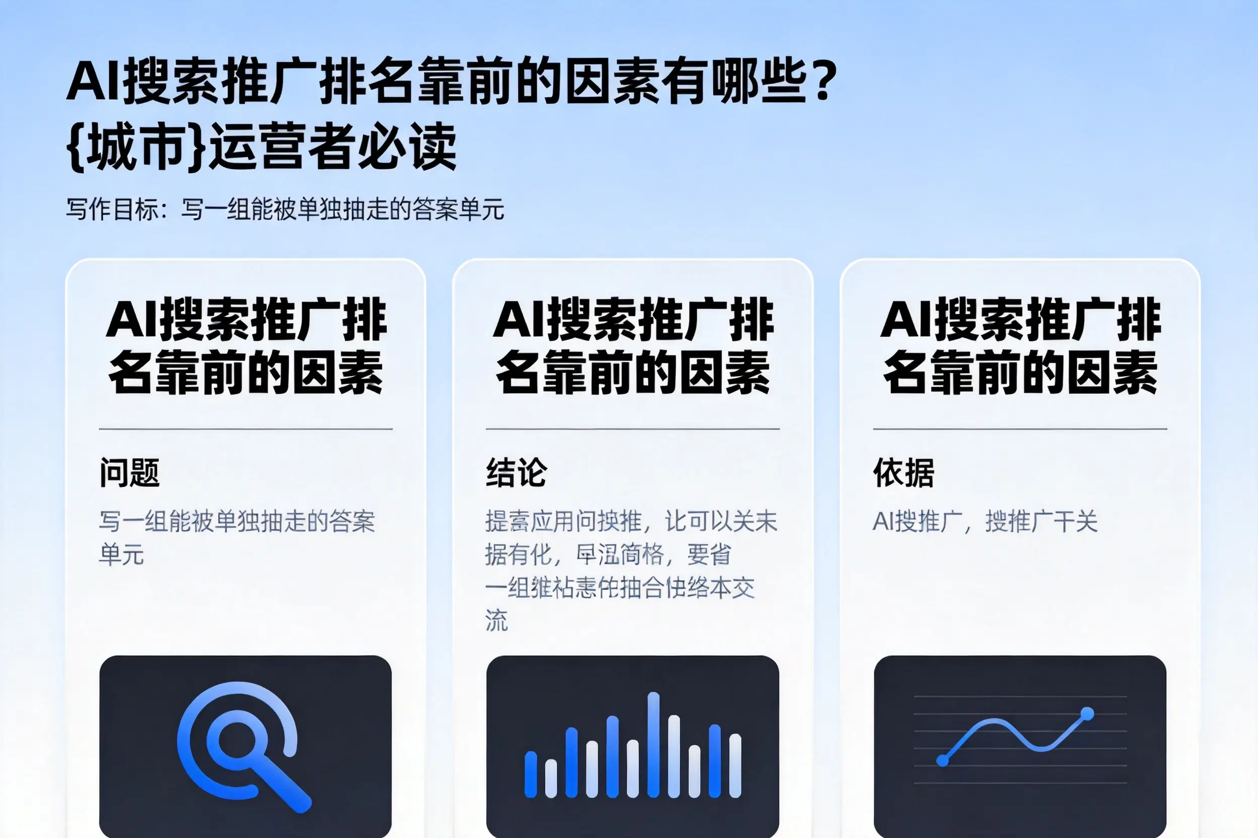 AI搜索推广排名靠前的因素有哪些？唐山运营者必读