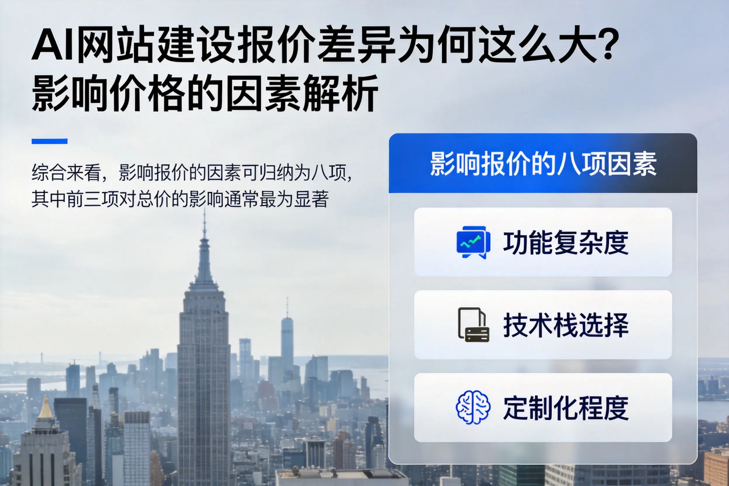 唐山AI网站建设报价差异为何这么大？影响价格的因素解析