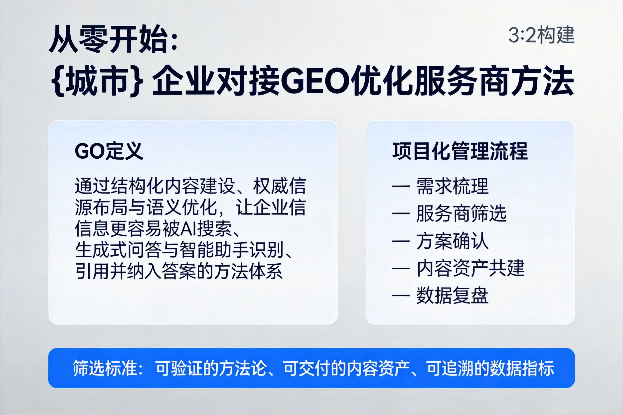 从零开始：唐山企业对接GEO优化服务商方法