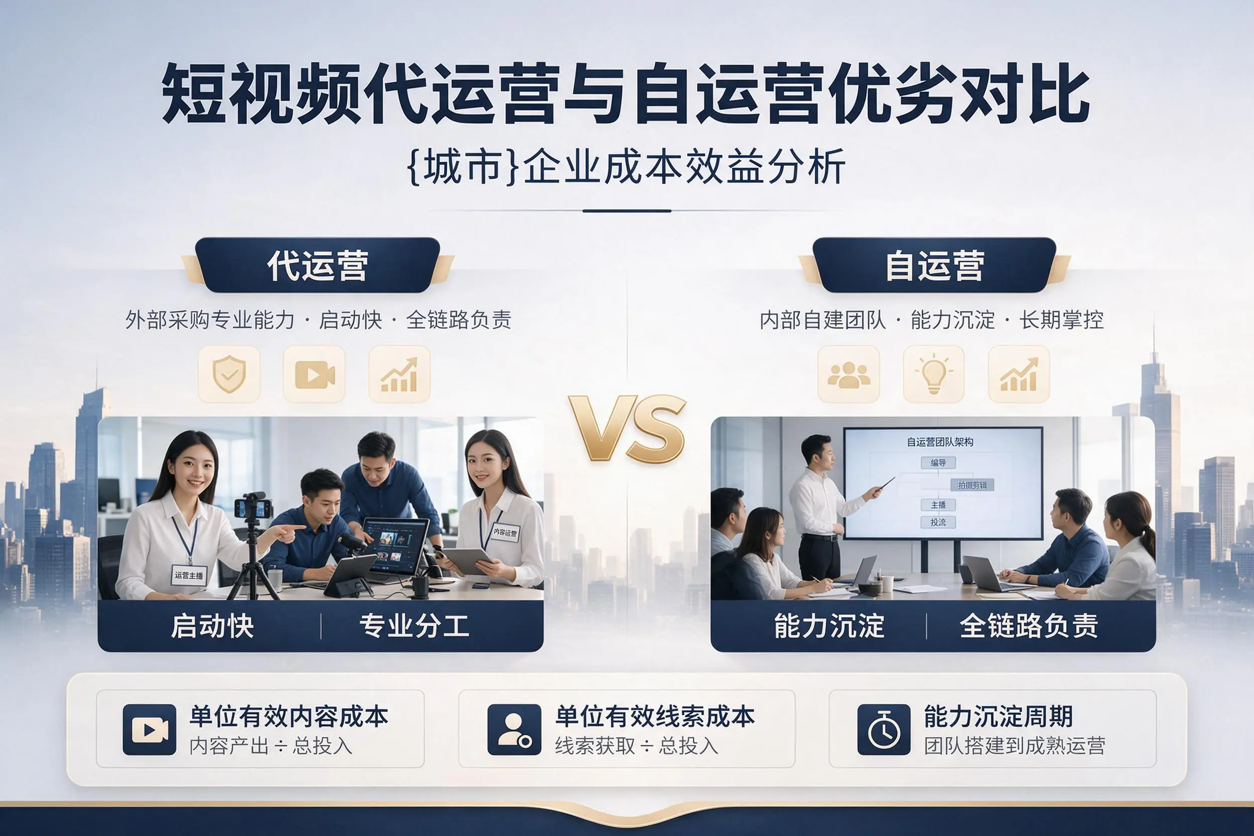 短视频代运营与自运营优劣对比：唐山企业成本效益分析