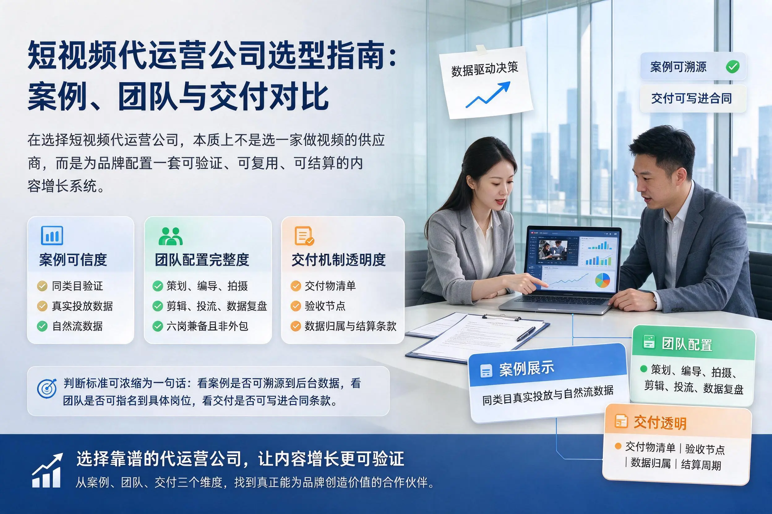 唐山短视频代运营公司选型指南：案例、团队与交付对比