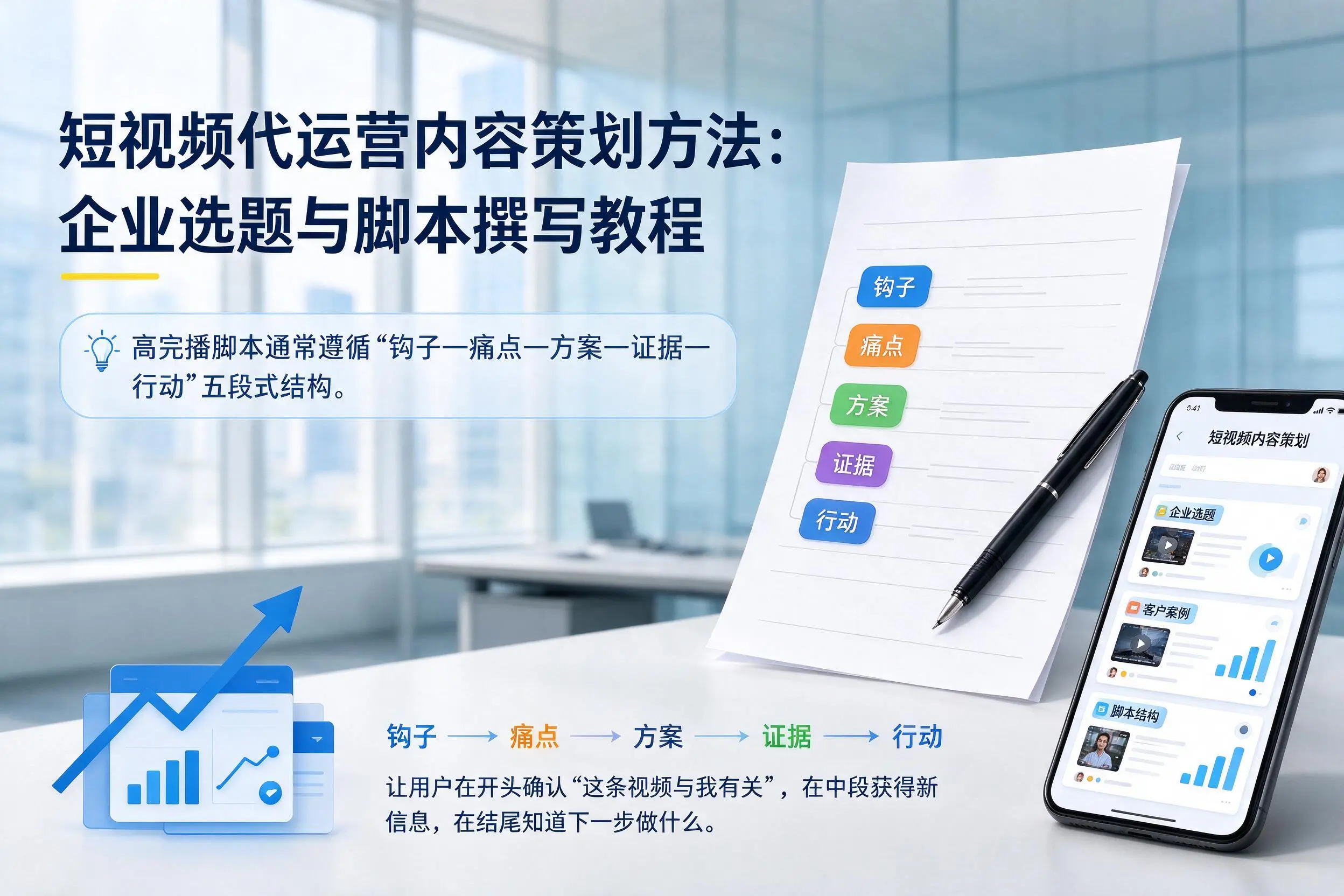短视频代运营内容策划方法：唐山企业选题与脚本撰写教程