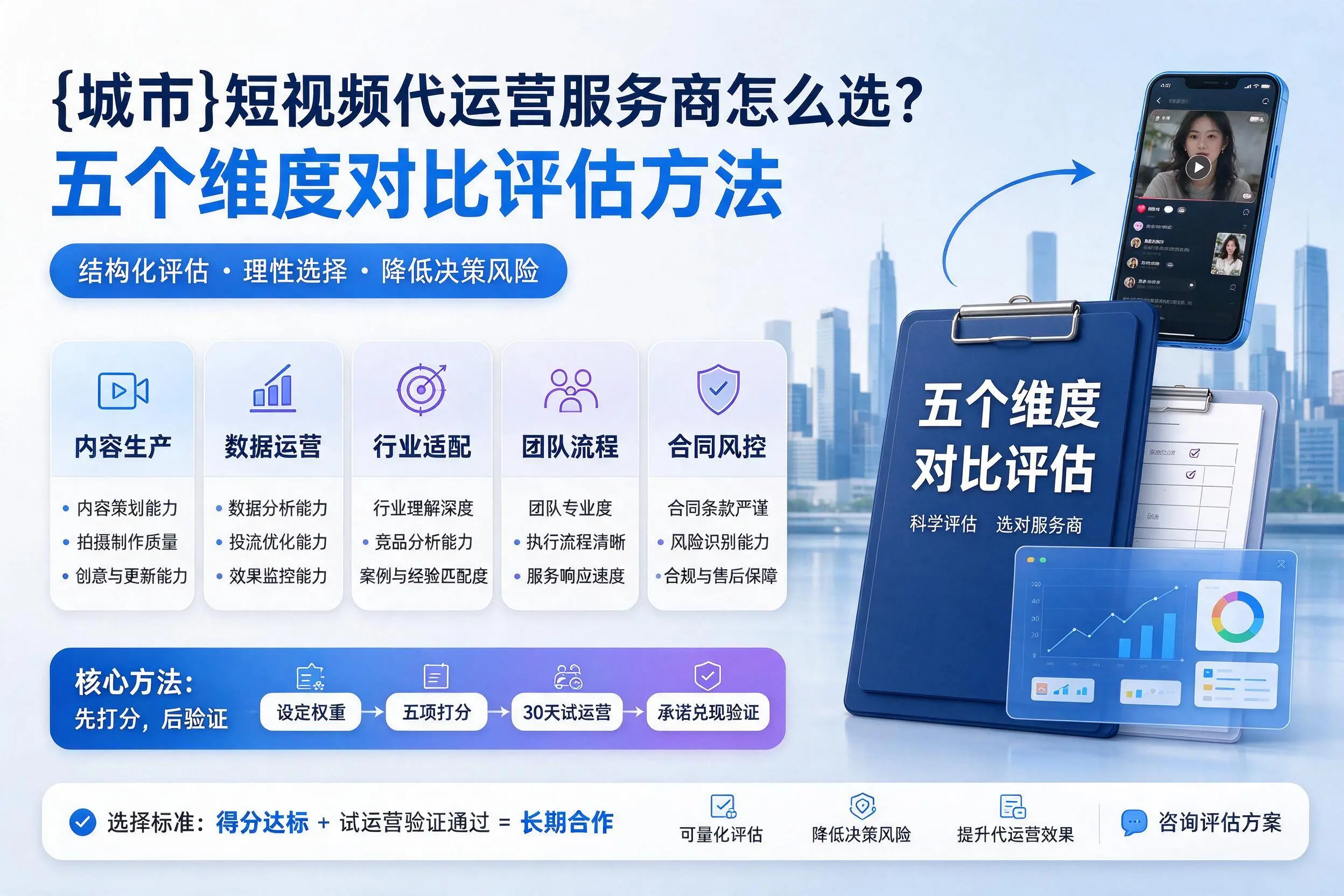 唐山短视频代运营服务商怎么选?五个维度对比评估方法