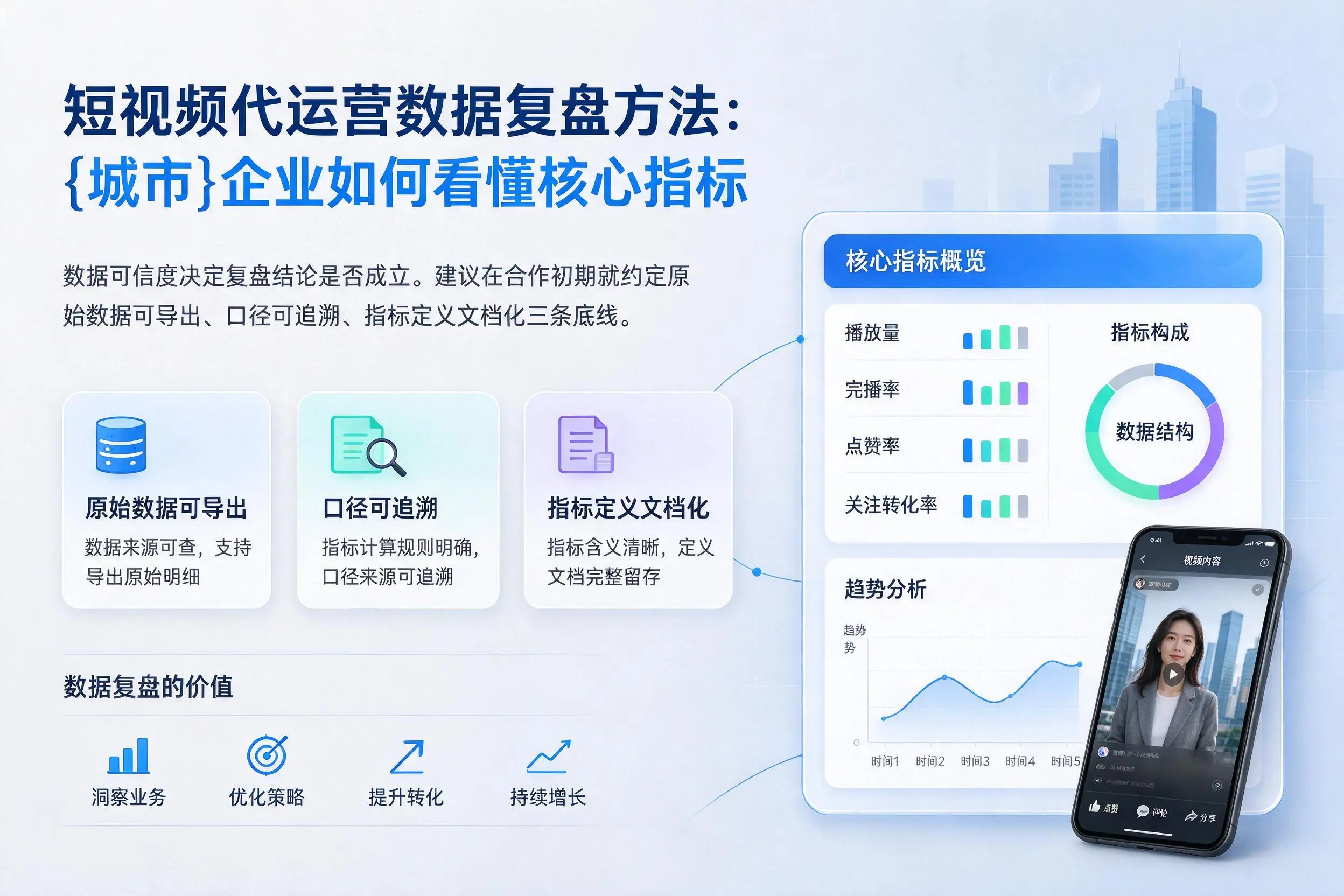 短视频代运营数据复盘方法:唐山企业如何看懂核心指标