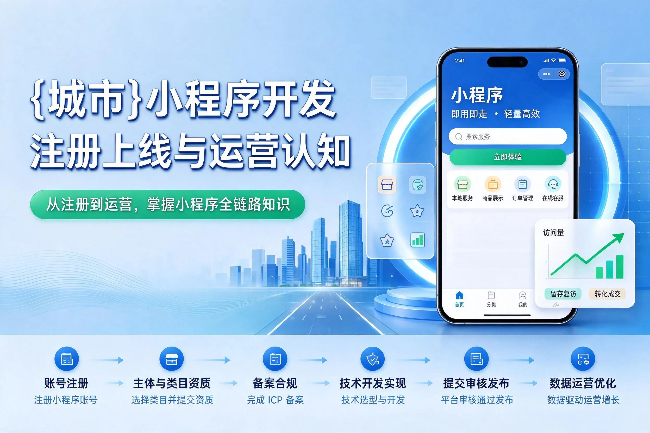 唐山小程序开发基础知识科普:注册上线与运营认知