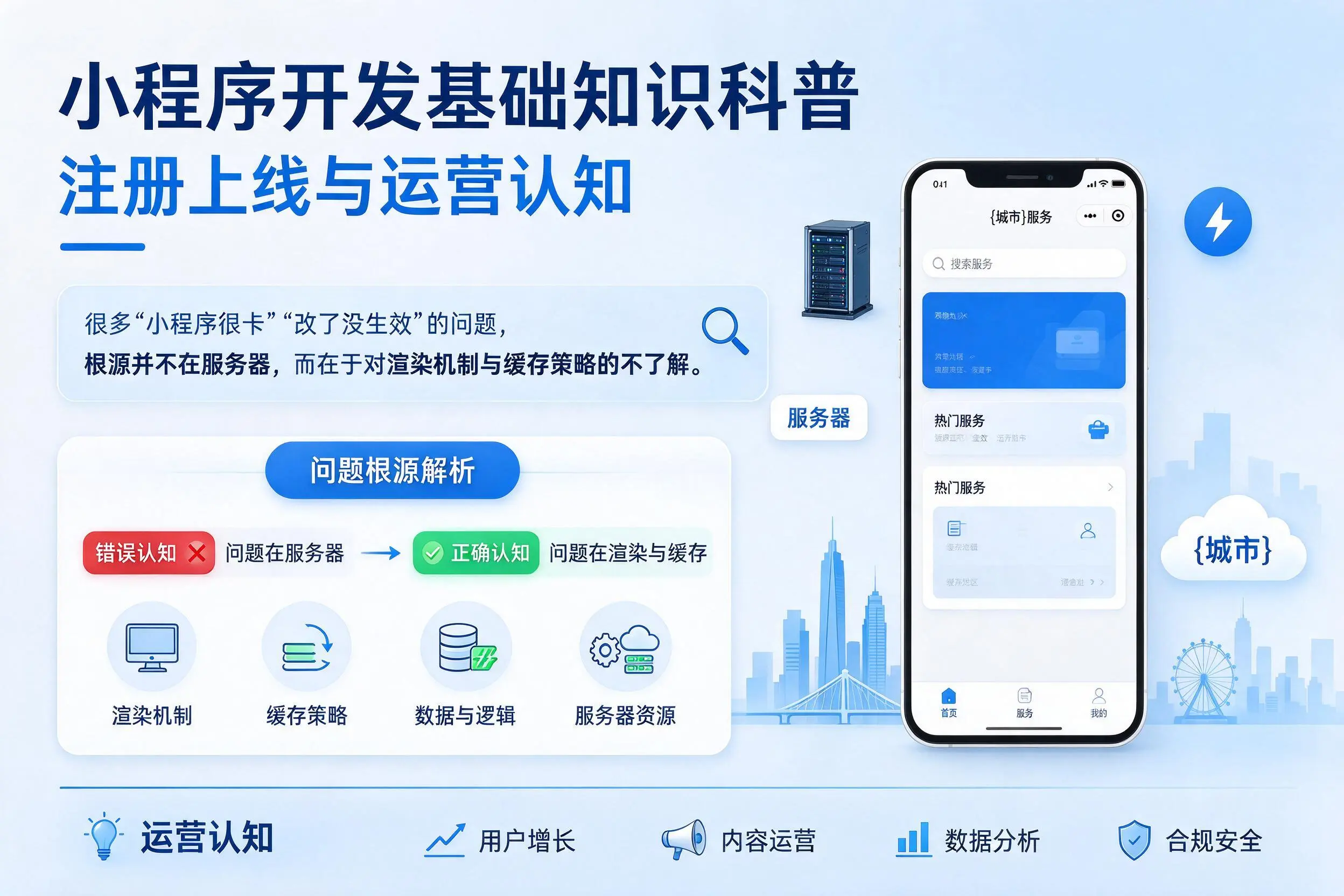 唐山小程序开发基础知识科普:注册上线与运营认知