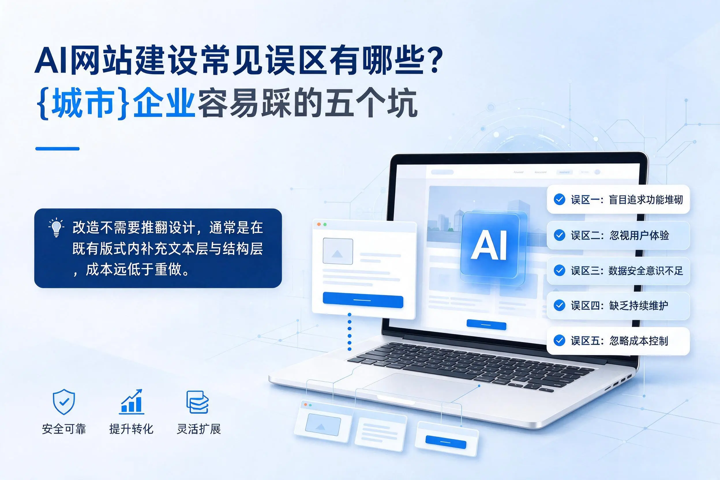 AI网站建设常见误区有哪些?唐山企业容易踩的五个坑
