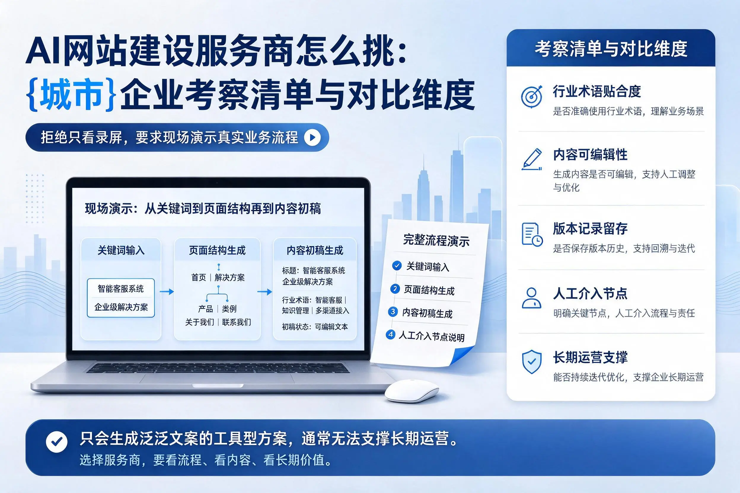 AI网站建设服务商怎么挑：唐山企业考察清单与对比维度