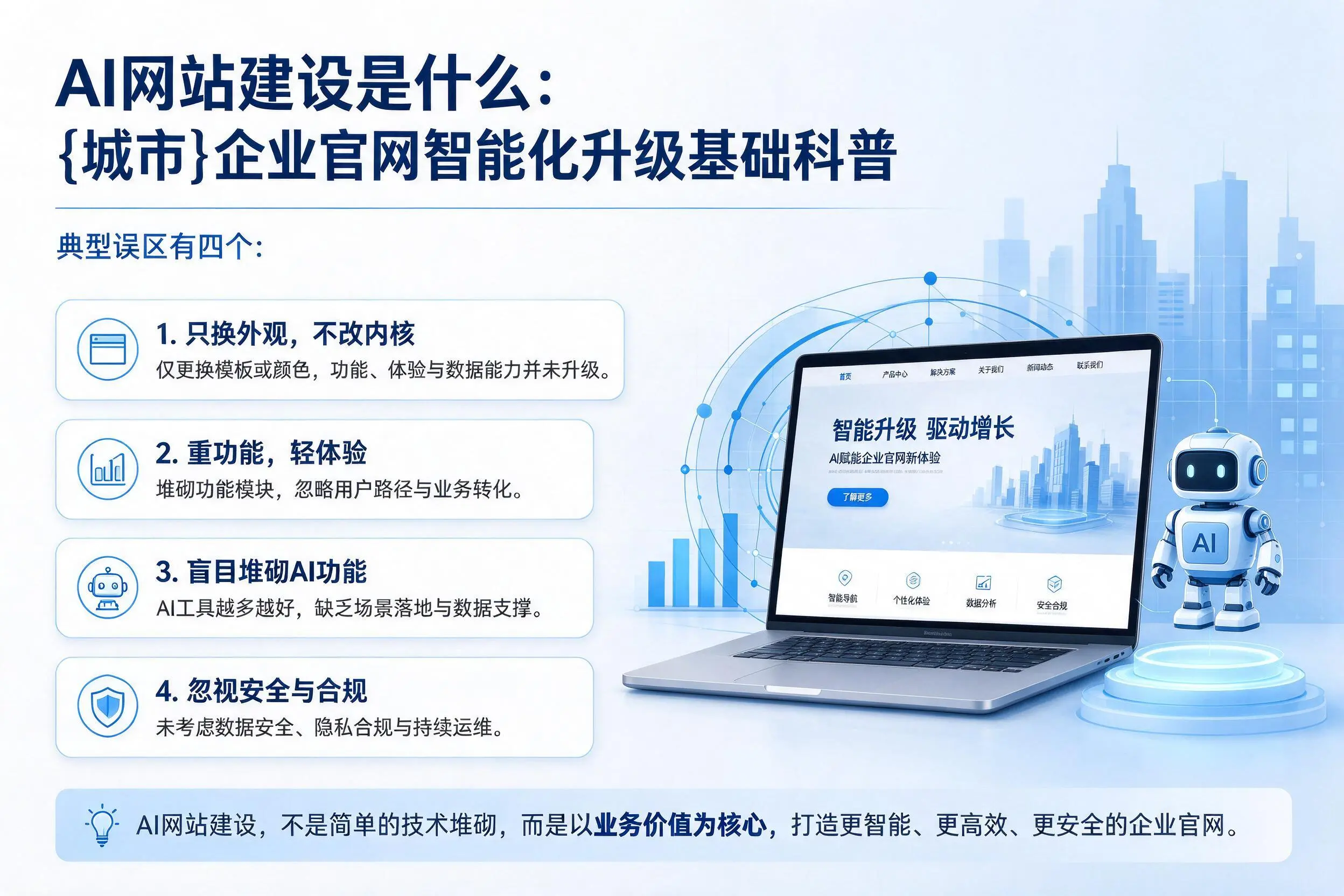 AI网站建设是什么：唐山企业官网智能化升级基础科普