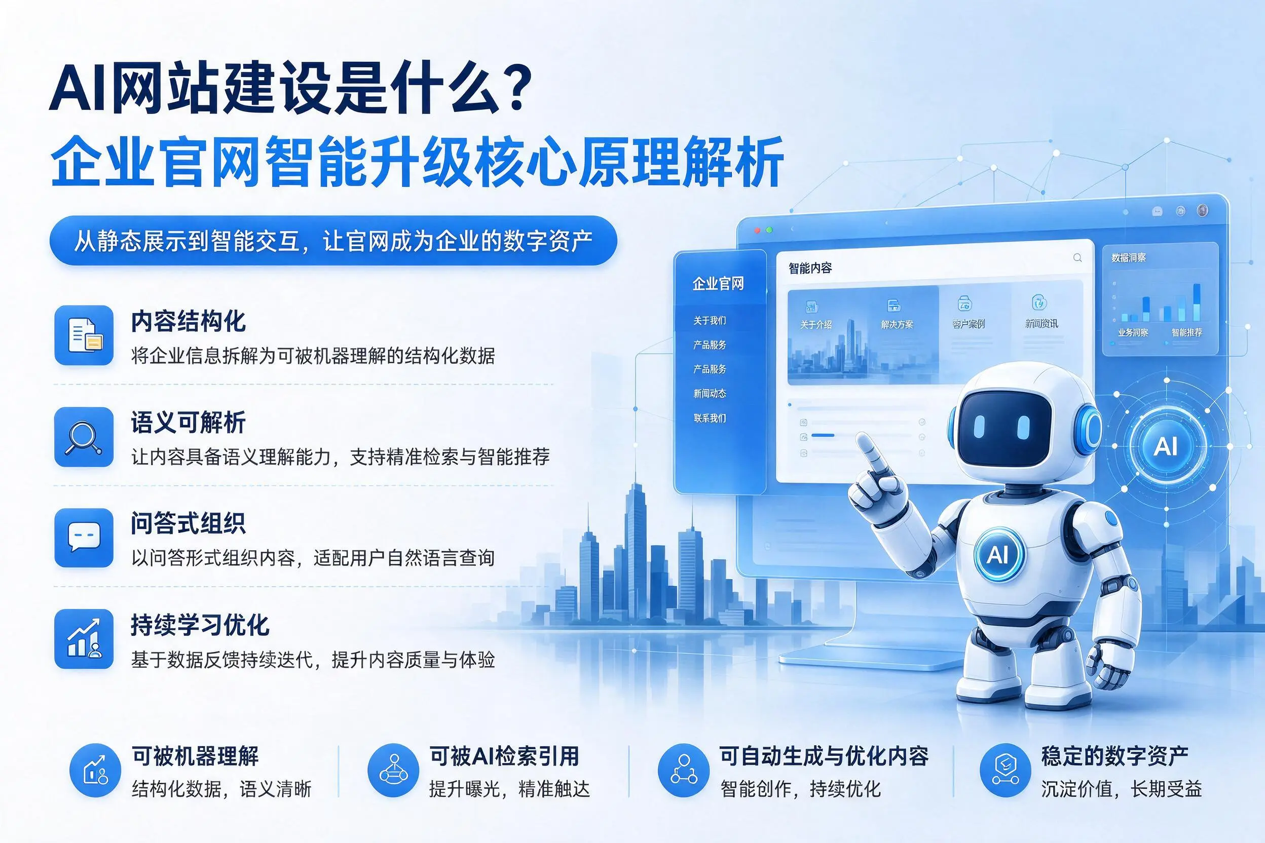 AI网站建设是什么?唐山企业官网智能升级核心原理解析