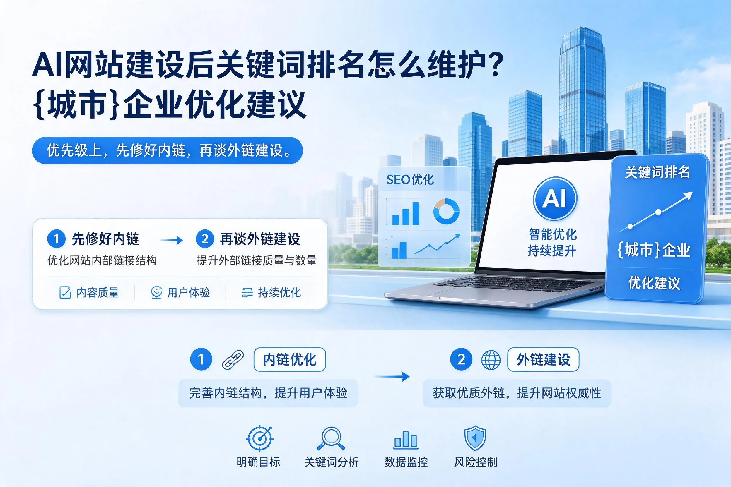 AI网站建设后关键词排名怎么维护？唐山企业优化建议