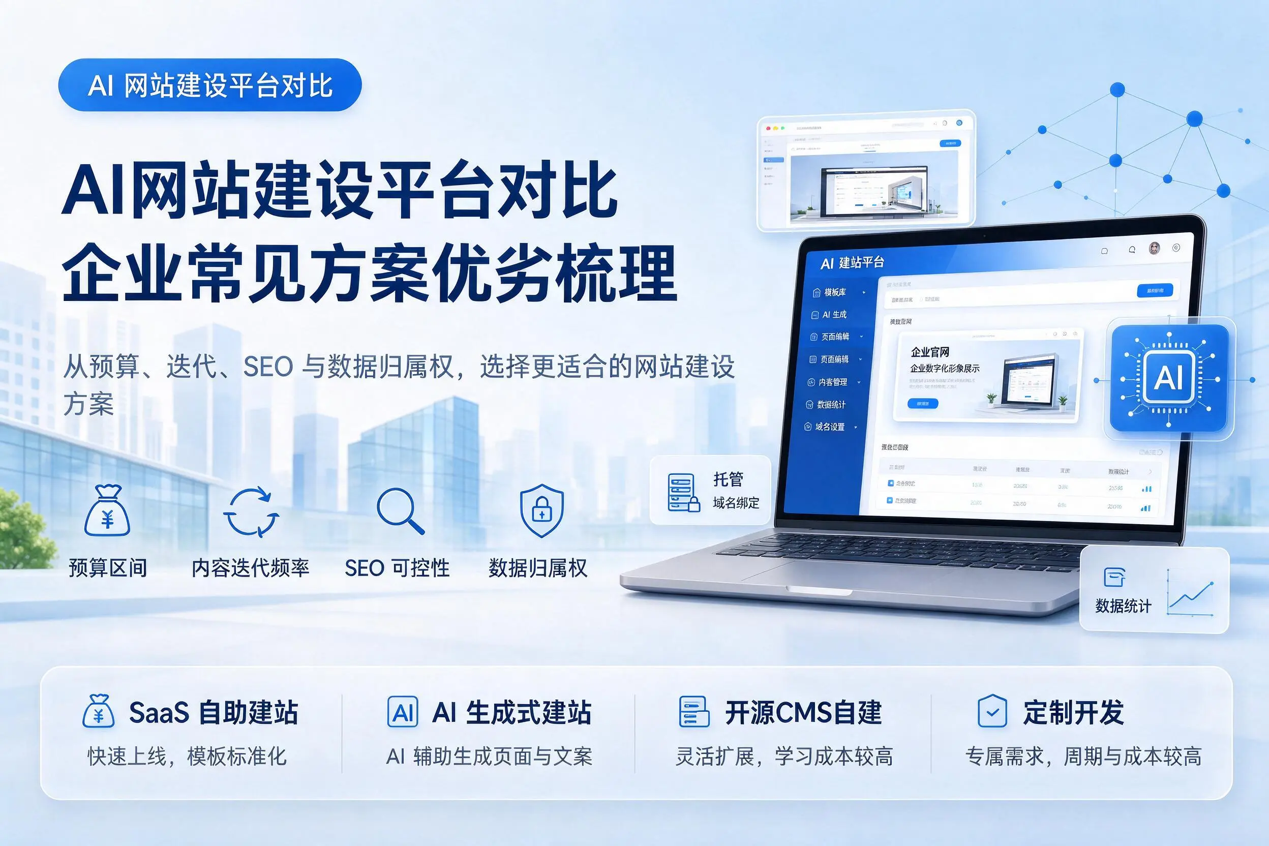 AI网站建设平台对比，唐山企业常见方案优劣梳理